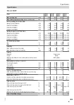 Preview for 35 page of Viessmann H32E B300 Installation And Service Instructions Manual