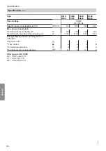 Preview for 36 page of Viessmann H32E B300 Installation And Service Instructions Manual