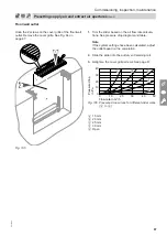 Preview for 67 page of Viessmann H32E Installation And Service Instructions Manual