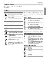 Preview for 5 page of Viessmann H32S C325 Installation And Service Instructions Manual