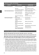 Предварительный просмотр 10 страницы Viessmann Haus&Luft HL - OP - 15 User Manual