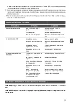 Предварительный просмотр 29 страницы Viessmann Haus&Luft HL - OP - 15 User Manual