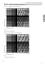 Preview for 11 page of Viessmann HR A300 Service Instructions Manual