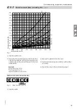 Preview for 13 page of Viessmann HR A300 Service Instructions Manual