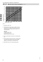 Preview for 14 page of Viessmann HR A300 Service Instructions Manual