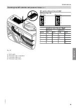 Preview for 35 page of Viessmann HR A300 Service Instructions Manual