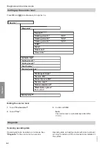 Preview for 62 page of Viessmann J3HA Installation And Service Instructions For Contractors