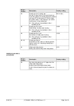 Preview for 43 page of Viessmann KOB KPM-DYN 45 Operating And Maintenance Instructions Manual