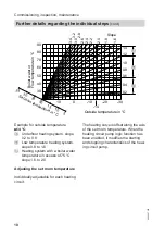 Preview for 10 page of Viessmann KOB Pyromat ECO Service Instructions For Contractors