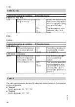 Preview for 18 page of Viessmann KOB Pyromat ECO Service Instructions For Contractors