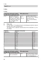 Preview for 20 page of Viessmann KOB Pyromat ECO Service Instructions For Contractors