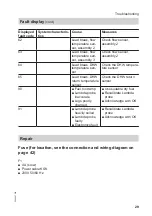 Preview for 29 page of Viessmann KOB Pyromat ECO Service Instructions For Contractors