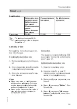 Preview for 31 page of Viessmann KOB Pyromat ECO Service Instructions For Contractors