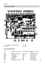 Preview for 40 page of Viessmann KOB Pyromat ECO Service Instructions For Contractors