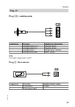 Preview for 49 page of Viessmann KOB Pyromat ECO Service Instructions For Contractors