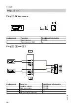 Preview for 50 page of Viessmann KOB Pyromat ECO Service Instructions For Contractors