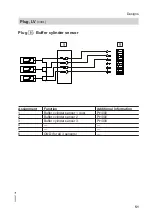 Preview for 51 page of Viessmann KOB Pyromat ECO Service Instructions For Contractors