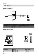 Preview for 52 page of Viessmann KOB Pyromat ECO Service Instructions For Contractors