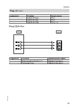 Preview for 53 page of Viessmann KOB Pyromat ECO Service Instructions For Contractors