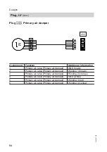 Preview for 54 page of Viessmann KOB Pyromat ECO Service Instructions For Contractors