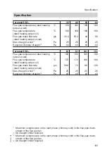 Preview for 61 page of Viessmann KOB Pyromat ECO Service Instructions For Contractors