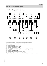 Preview for 63 page of Viessmann KOB Pyromat ECO Service Instructions For Contractors