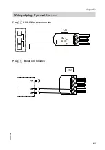 Preview for 65 page of Viessmann KOB Pyromat ECO Service Instructions For Contractors