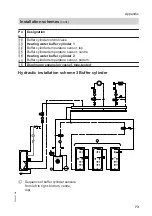 Preview for 73 page of Viessmann KOB Pyromat ECO Service Instructions For Contractors