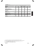 Preview for 9 page of Viessmann KOB PYROTEC Technical Manual