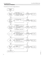 Preview for 20 page of Viessmann KRT 150 series Service Manual