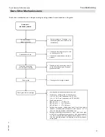 Preview for 21 page of Viessmann KRT 150 series Service Manual