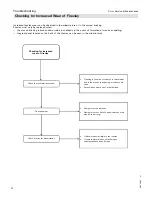 Preview for 22 page of Viessmann KRT 150 series Service Manual