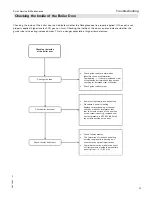 Preview for 23 page of Viessmann KRT 150 series Service Manual