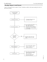 Preview for 24 page of Viessmann KRT 150 series Service Manual