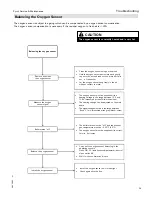 Preview for 25 page of Viessmann KRT 150 series Service Manual