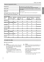 Preview for 5 page of Viessmann KWT BW 301.B090 Installation And Service Instructions Manual