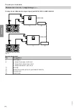 Предварительный просмотр 24 страницы Viessmann KWT BW 301.B090 Installation And Service Instructions Manual