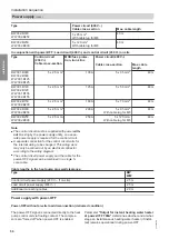 Preview for 50 page of Viessmann KWT BW 301.B090 Installation And Service Instructions Manual