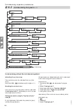 Предварительный просмотр 58 страницы Viessmann KWT BW 301.B090 Installation And Service Instructions Manual