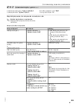 Preview for 59 page of Viessmann KWT BW 301.B090 Installation And Service Instructions Manual