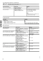 Preview for 60 page of Viessmann KWT BW 301.B090 Installation And Service Instructions Manual