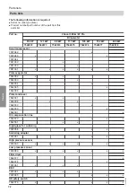 Preview for 72 page of Viessmann KWT BW 301.B090 Installation And Service Instructions Manual