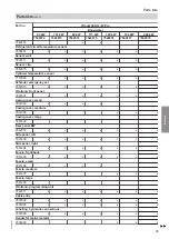 Предварительный просмотр 73 страницы Viessmann KWT BW 301.B090 Installation And Service Instructions Manual