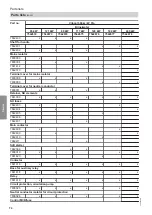 Preview for 74 page of Viessmann KWT BW 301.B090 Installation And Service Instructions Manual