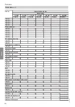 Preview for 76 page of Viessmann KWT BW 301.B090 Installation And Service Instructions Manual