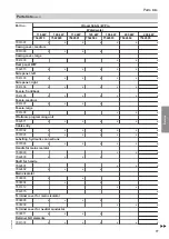 Preview for 77 page of Viessmann KWT BW 301.B090 Installation And Service Instructions Manual