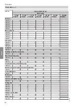 Preview for 78 page of Viessmann KWT BW 301.B090 Installation And Service Instructions Manual