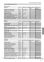 Preview for 85 page of Viessmann KWT BW 301.B090 Installation And Service Instructions Manual