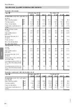 Preview for 88 page of Viessmann KWT BW 301.B090 Installation And Service Instructions Manual