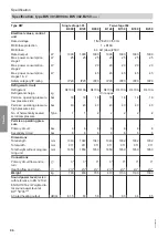 Preview for 90 page of Viessmann KWT BW 301.B090 Installation And Service Instructions Manual